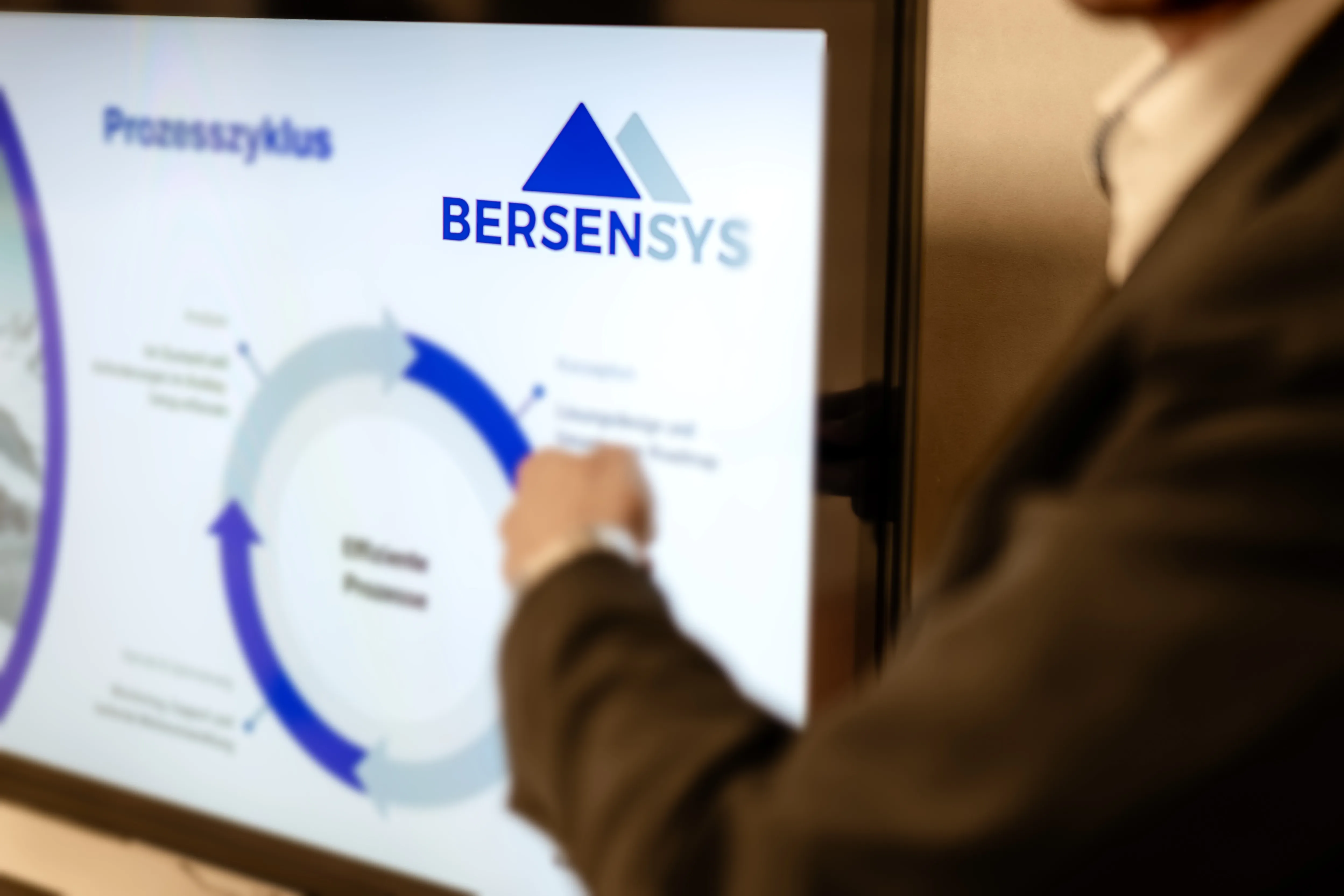 Nahaufnahme einer Bersensys-Präsentation zum Prozesszyklus